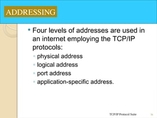 TCP/IP Protocol Suite 36
 Four levels of addresses are used in
an internet employing the TCP/IP
protocols:
◦ physical address
◦ logical address
◦ port address
◦ application-specific address.
ADDRESSING
 