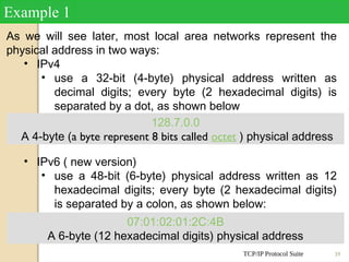 TCP/IP Protocol Suite 39
As we will see later, most local area networks represent the
physical address in two ways:
• IPv4
• use a 32-bit (4-byte) physical address written as
decimal digits; every byte (2 hexadecimal digits) is
separated by a dot, as shown below
• IPv6 ( new version)
• use a 48-bit (6-byte) physical address written as 12
hexadecimal digits; every byte (2 hexadecimal digits)
is separated by a colon, as shown below:
Example 1
07:01:02:01:2C:4B
A 6-byte (12 hexadecimal digits) physical address
128.7.0.0
A 4-byte (a byte represent 8 bits called octet ) physical address
 