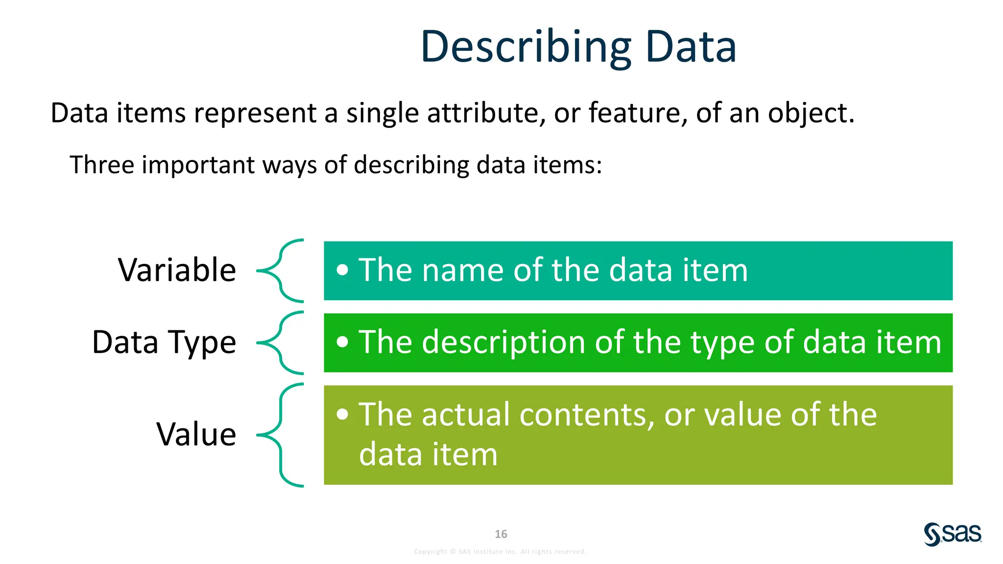 Copyright © SAS Institute Inc. All rights reserved.
16
Describing Data
Three important ways of describing data items:
Data items represent a single attribute, or feature, of an object.
Variable • The name of the data item
Data Type • The description of the type of data item
Value
• The actual contents, or value of the
data item
 