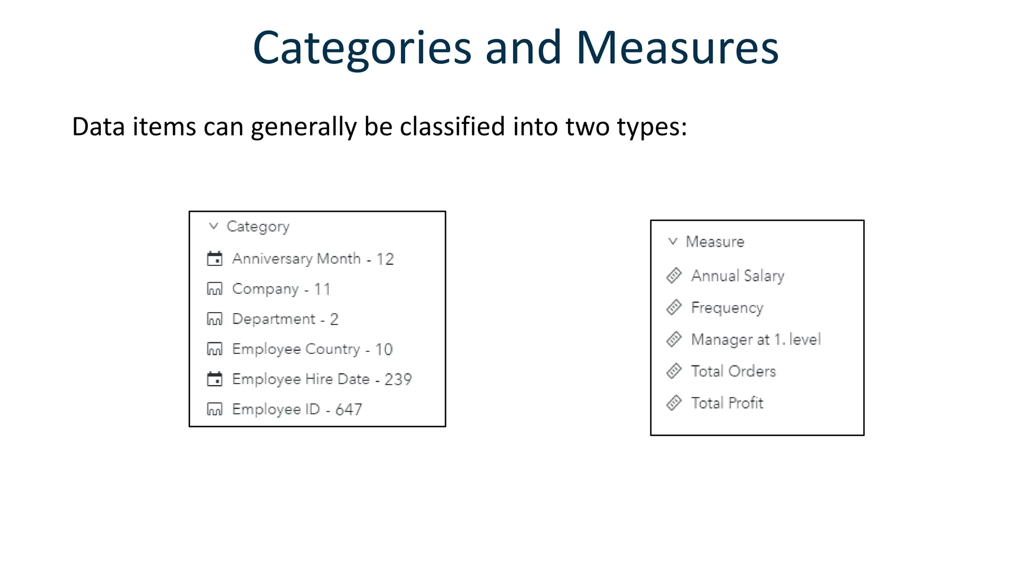 Categories and Measures
Data items can generally be classified into two types:
 