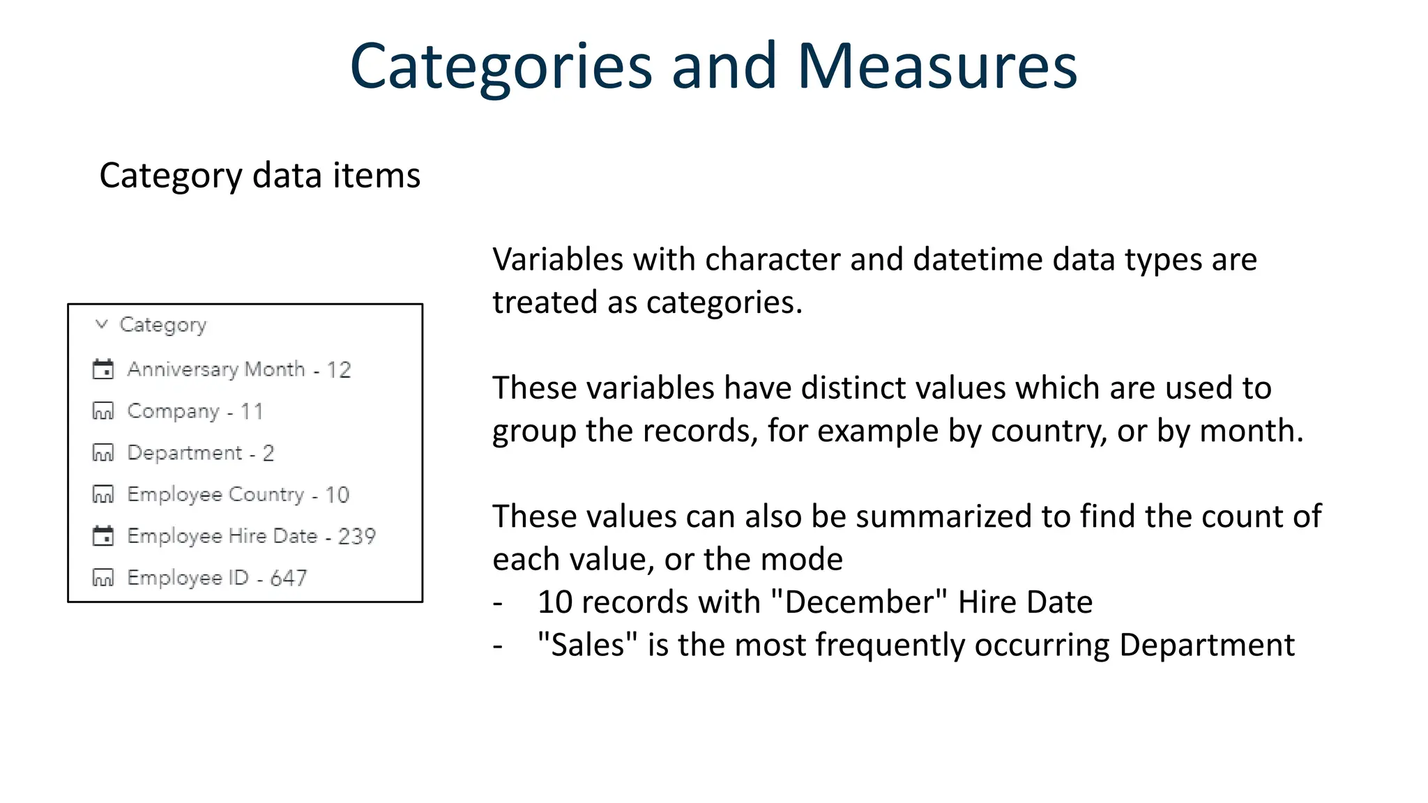 Categories and Measures
Category data items
Variables with character and datetime data types are
treated as categories.
These variables have distinct values which are used to
group the records, for example by country, or by month.
These values can also be summarized to find the count of
each value, or the mode
- 10 records with "December" Hire Date
- "Sales" is the most frequently occurring Department
 