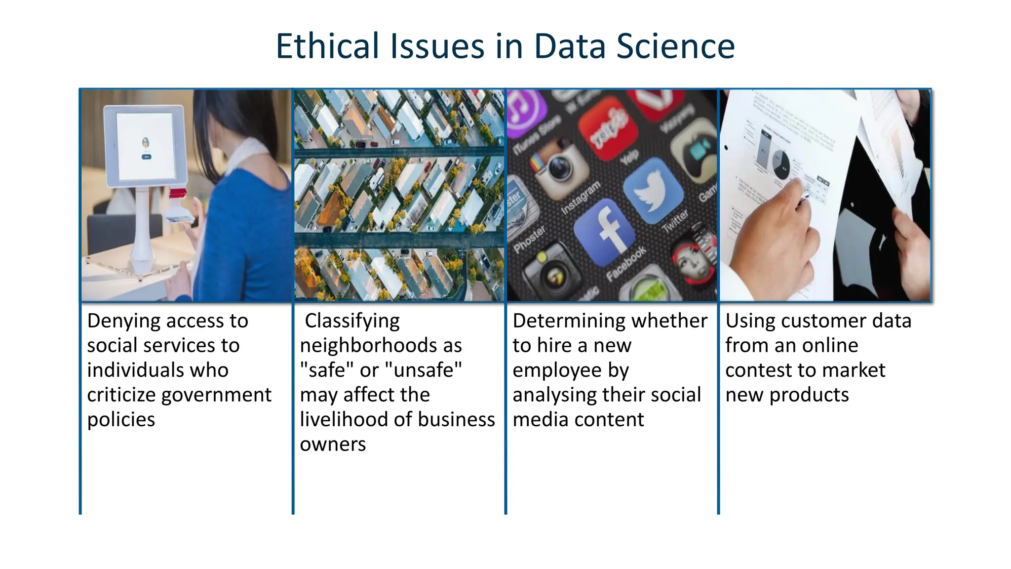 Ethical Issues in Data Science
Denying access to
social services to
individuals who
criticize government
policies
Classifying
neighborhoods as
"safe" or "unsafe"
may affect the
livelihood of business
owners
Determining whether
to hire a new
employee by
analysing their social
media content
Using customer data
from an online
contest to market
new products
 