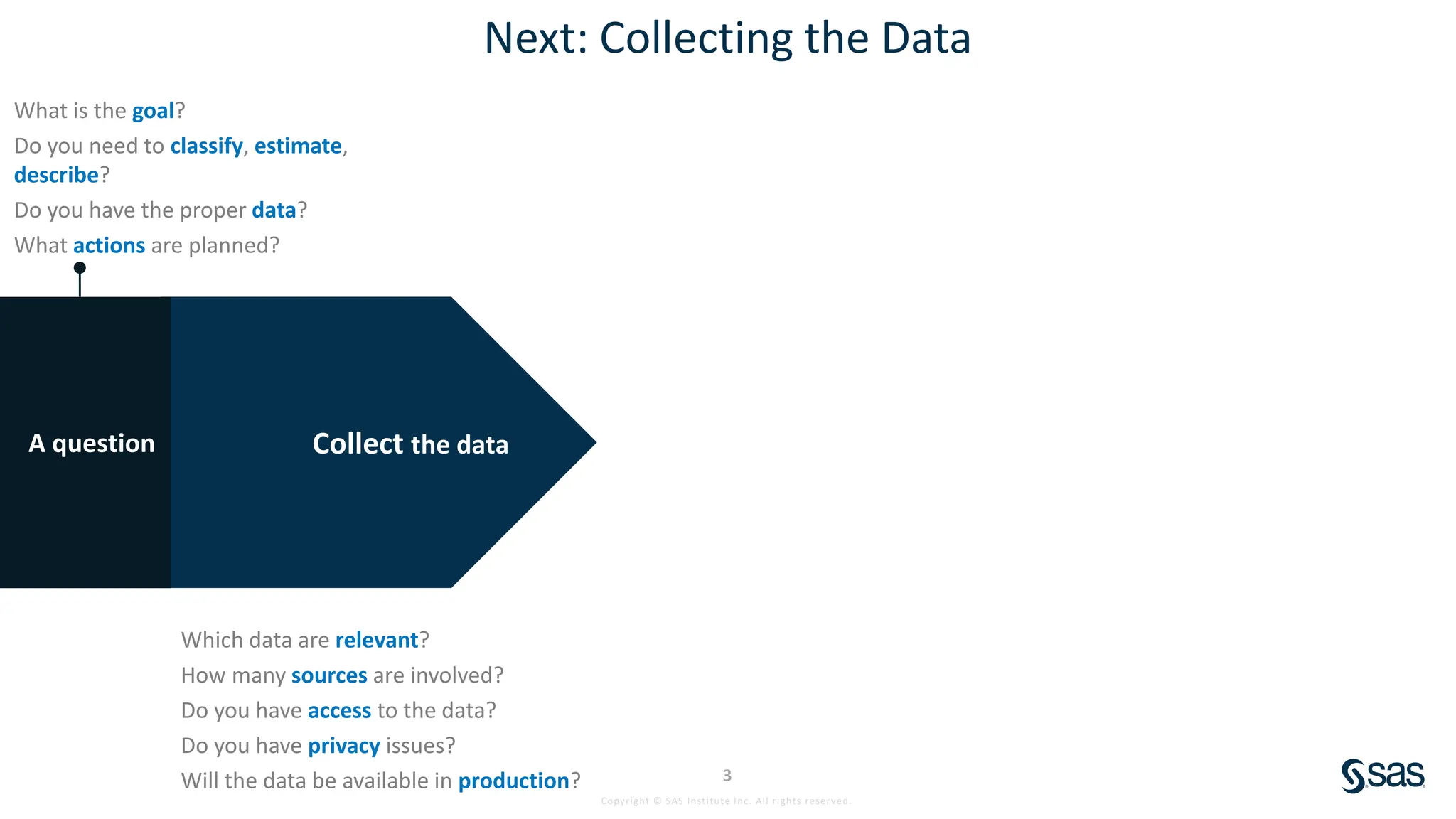 Copyright © SAS Institute Inc. All rights reserved.
3
Next: Collecting the Data
Collect the data
A question
Which data are relevant?
How many sources are involved?
Do you have access to the data?
Do you have privacy issues?
Will the data be available in production?
What is the goal?
Do you need to classify, estimate,
describe?
Do you have the proper data?
What actions are planned?
 