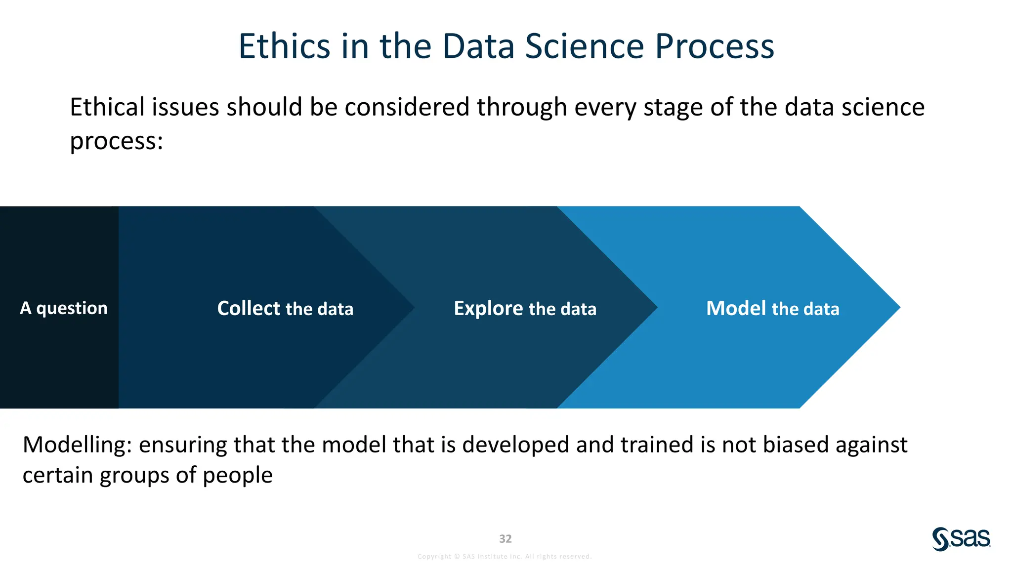 Copyright © SAS Institute Inc. All rights reserved.
32
Ethics in the Data Science Process
Ethical issues should be considered through every stage of the data science
process:
Model the data
Explore the data
Collect the data
A question
Modelling: ensuring that the model that is developed and trained is not biased against
certain groups of people
 