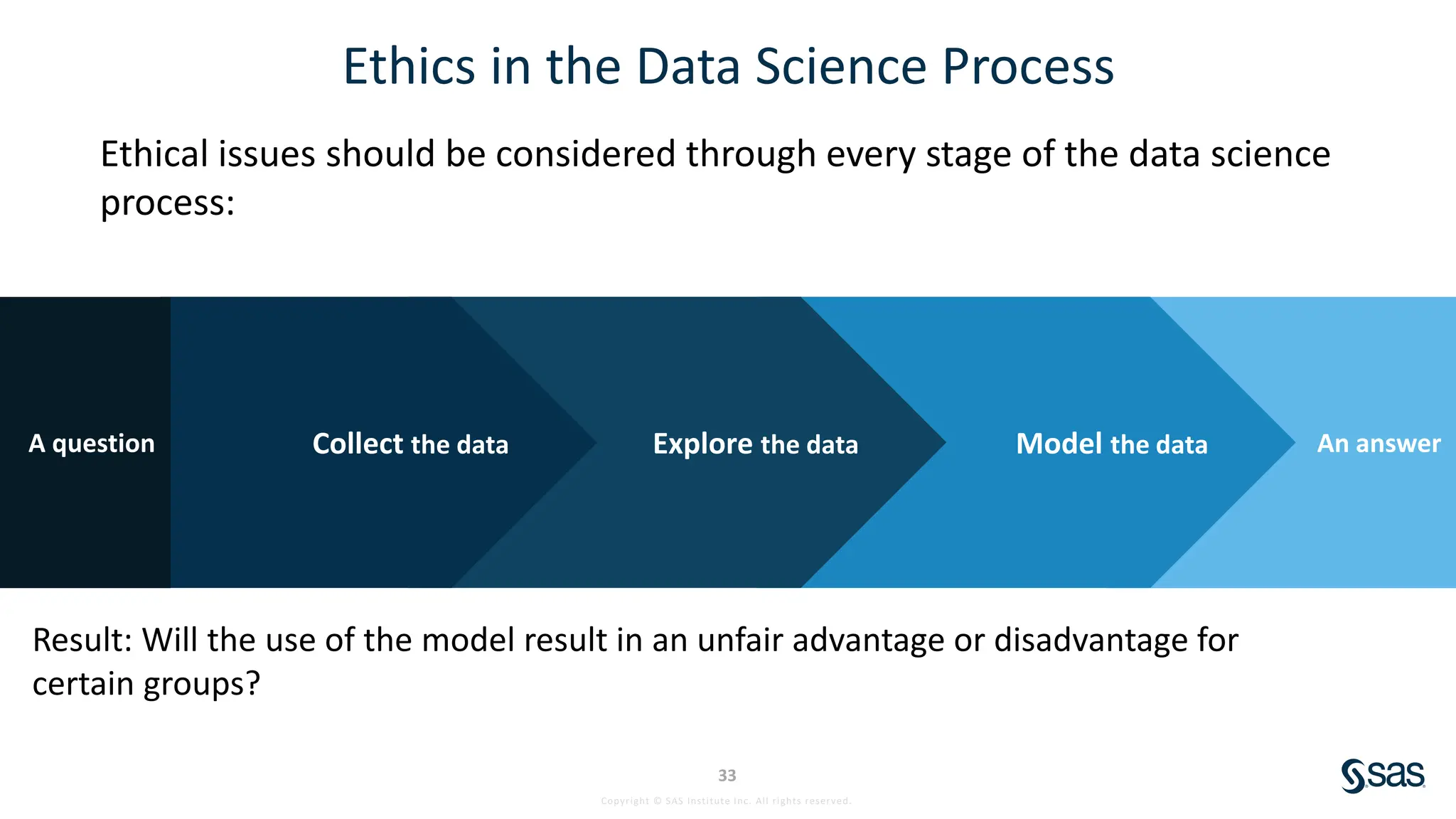 Copyright © SAS Institute Inc. All rights reserved.
33
Ethics in the Data Science Process
Ethical issues should be considered through every stage of the data science
process:
An answer
Model the data
Explore the data
Collect the data
A question
Result: Will the use of the model result in an unfair advantage or disadvantage for
certain groups?
 