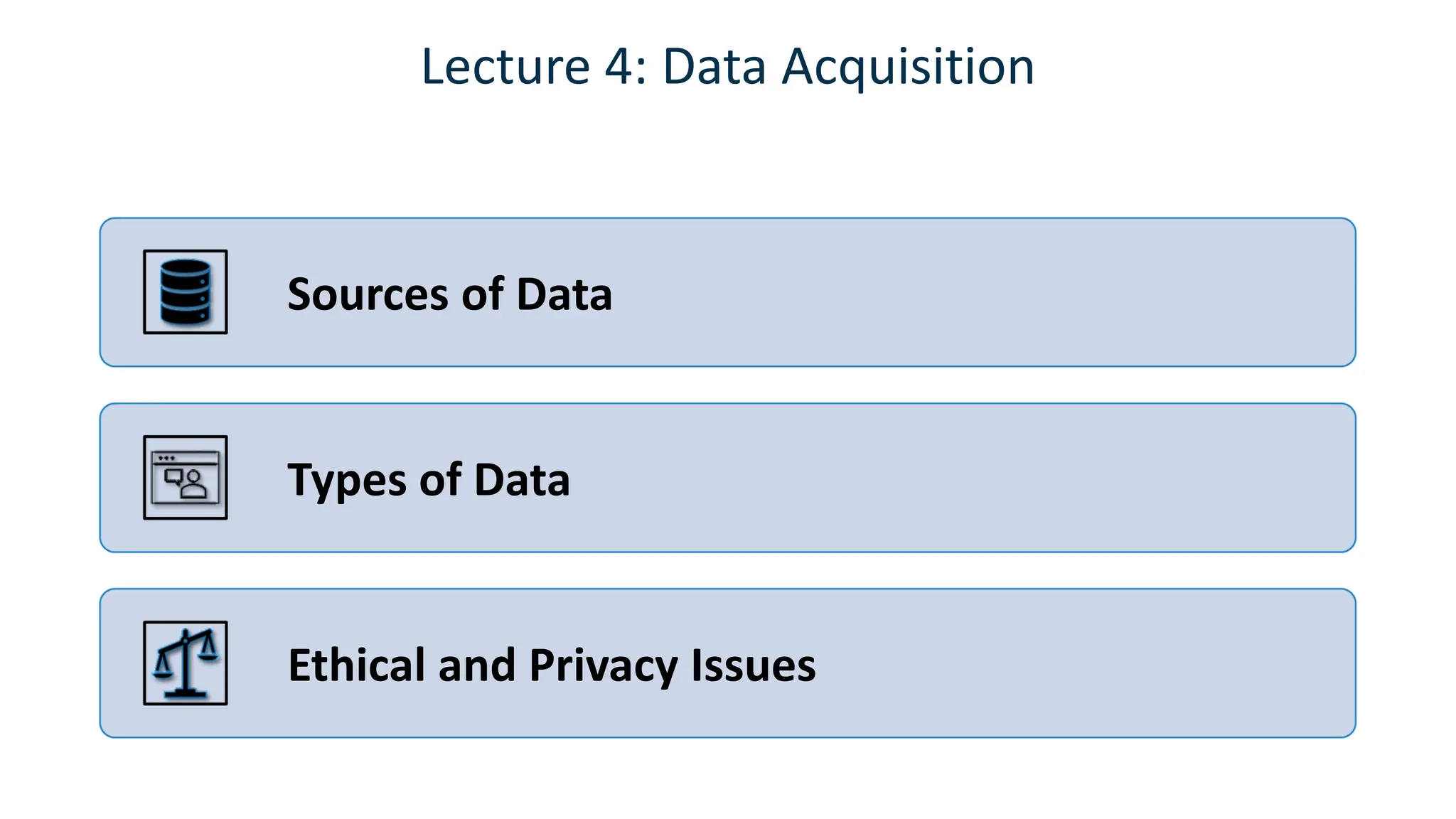 Sources of Data
Types of Data
Ethical and Privacy Issues
Lecture 4: Data Acquisition
 