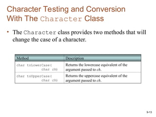 CSC128_Part_1_JavaWrapperClassesAndStrings_CenBNcj.ppt