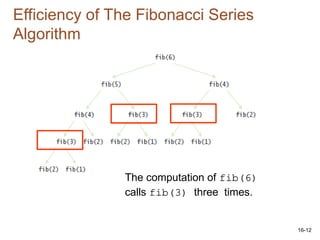 16-12
Efficiency of The Fibonacci Series
Algorithm
The computation of fib(6)
calls fib(3) three times.
 