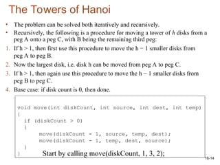 16-14
The Towers of Hanoi
• The problem can be solved both iteratively and recursively.
• Recursively, the following is a procedure for moving a tower of h disks from a
peg A onto a peg C, with B being the remaining third peg:
1. If h > 1, then first use this procedure to move the h − 1 smaller disks from
peg A to peg B.
2. Now the largest disk, i.e. disk h can be moved from peg A to peg C.
3. If h > 1, then again use this procedure to move the h − 1 smaller disks from
peg B to peg C.
4. Base case: if disk count is 0, then done.
void move(int diskCount, int source, int dest, int temp)
{
if (diskCount > 0)
{
move(diskCount - 1, source, temp, dest);
move(diskCount - 1, temp, dest, source);
}
} Start by calling move(diskCount, 1, 3, 2);
 