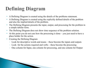 Csc 130 class 2 problem analysis and flow charts(2) | PPT