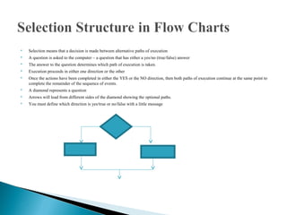 Csc 130 class 2 problem analysis and flow charts(2) | PPT