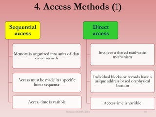 Sequential
access
Memory is organized into units of data
called records
Access must be made in a specific
linear sequence
Access time is variable
Direct
access
Involves a shared read-write
mechanism
Individual blocks or records have a
unique address based on physical
location
Access time is variable
4. Access Methods (1)
Semester II 2014/2015 10
 