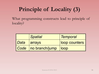 Principle of Locality (3)
What programming constructs lead to principle of
locality?
Spatial Temporal
Data arrays loop counters
Code no branch/jump loop
Semester II 2014/2015 18
 
