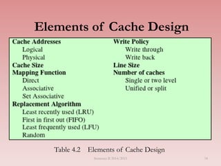 Elements of Cache Design
Table 4.2 Elements of Cache Design
Semester II 2014/2015 34
 