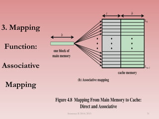 3. Mapping
Function:
Associative
Mapping
Semester II 2014/2015 51
 