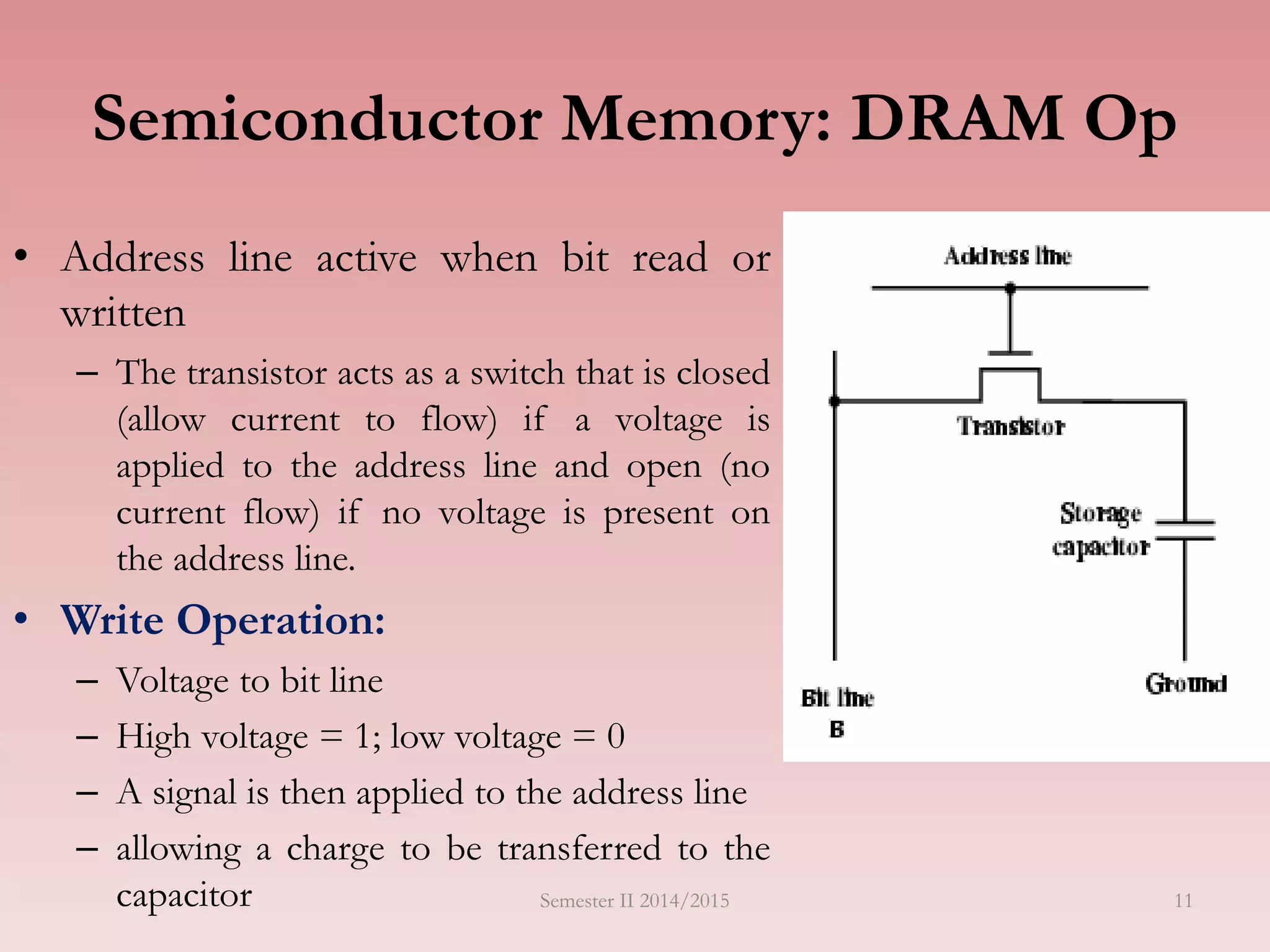 11
Semiconductor Memory: DRAM Op
• Address line active when bit read or
written
– The transistor acts as a switch that is closed
(allow current to flow) if a voltage is
applied to the address line and open (no
current flow) if no voltage is present on
the address line.
• Write Operation:
– Voltage to bit line
– High voltage = 1; low voltage = 0
– A signal is then applied to the address line
– allowing a charge to be transferred to the
capacitor Semester II 2014/2015
 