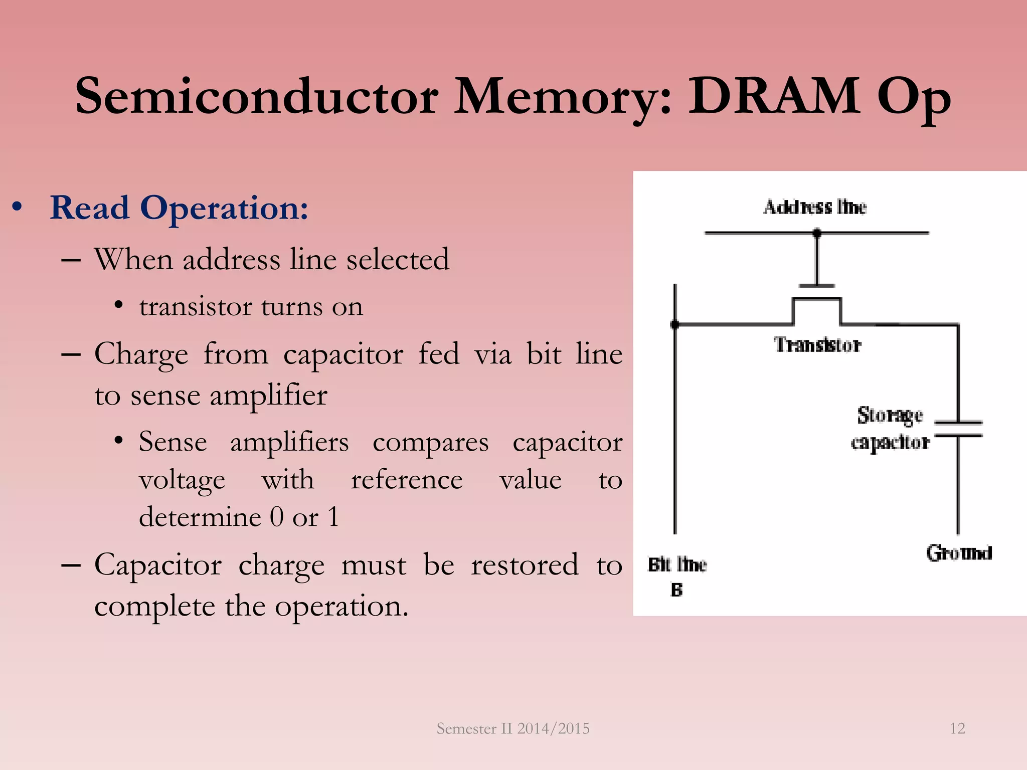 12
Semiconductor Memory: DRAM Op
• Read Operation:
– When address line selected
• transistor turns on
– Charge from capacitor fed via bit line
to sense amplifier
• Sense amplifiers compares capacitor
voltage with reference value to
determine 0 or 1
– Capacitor charge must be restored to
complete the operation.
Semester II 2014/2015
 