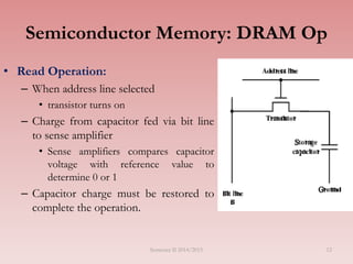 12
Semiconductor Memory: DRAM Op
• Read Operation:
– When address line selected
• transistor turns on
– Charge from capacitor fed via bit line
to sense amplifier
• Sense amplifiers compares capacitor
voltage with reference value to
determine 0 or 1
– Capacitor charge must be restored to
complete the operation.
Semester II 2014/2015
 