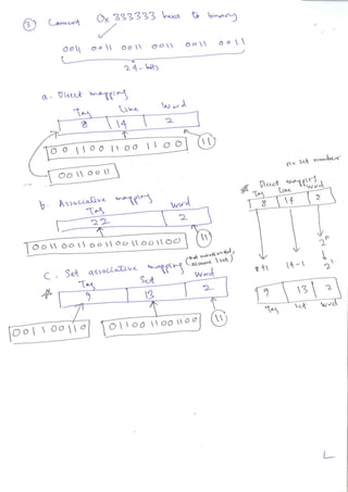 Csc1401 q2 - make-up - answers scheme | PDF