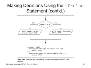 Making Decisions Using the if-else
         Statement (cont'd.)




Microsoft Visual C# 2010: Fourth Edition   17
 