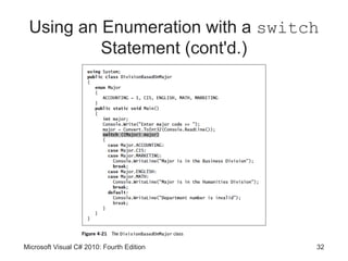 Using an Enumeration with a switch
          Statement (cont'd.)




Microsoft Visual C# 2010: Fourth Edition   32
 