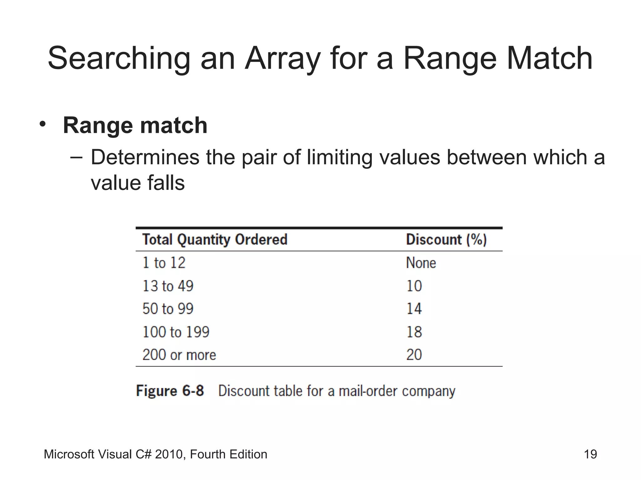 Searching an Array for a Range Match
• Range match
    – Determines the pair of limiting values between which a
      value falls




Microsoft Visual C# 2010, Fourth Edition                 19
 