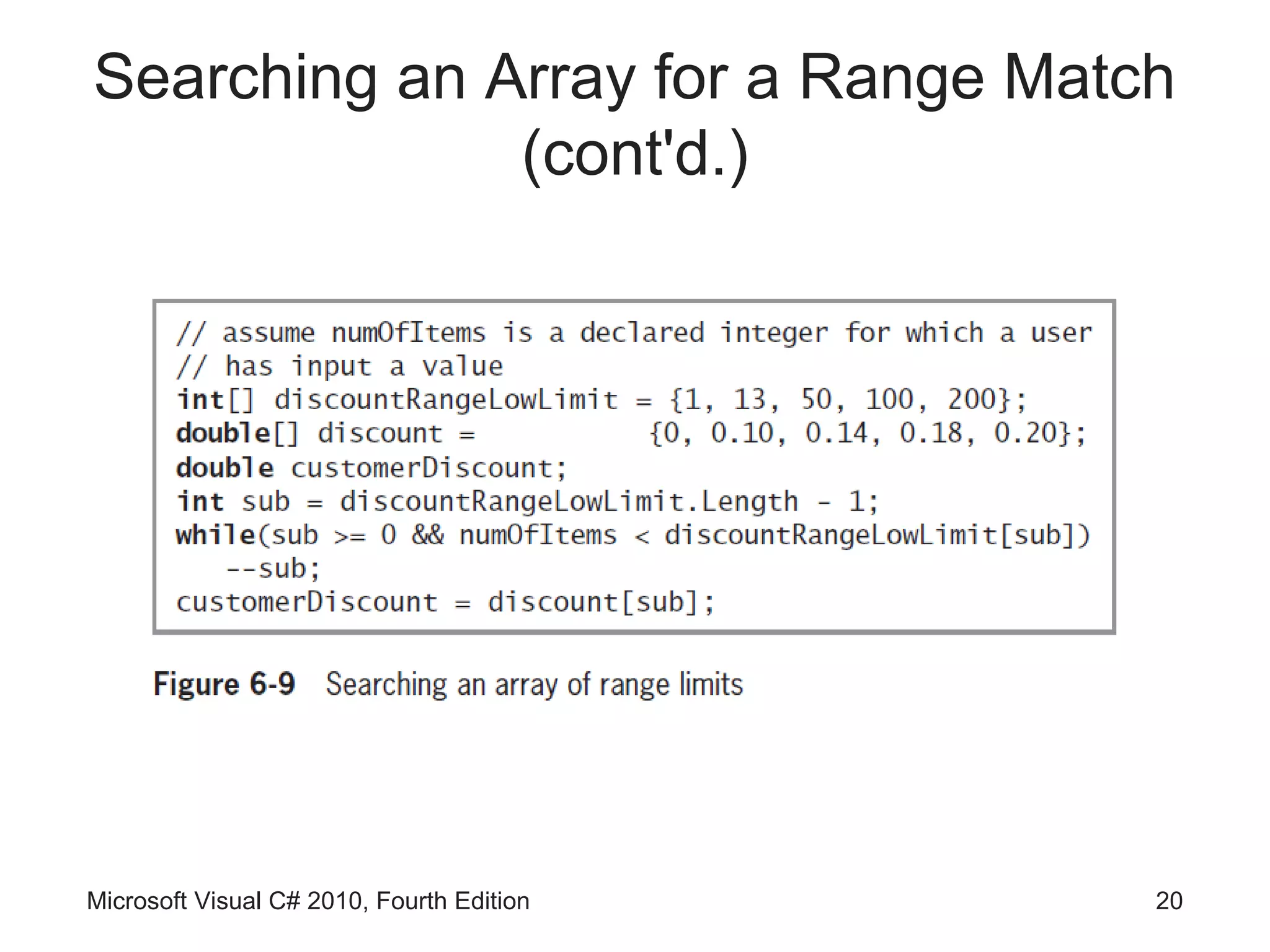 Searching an Array for a Range Match
              (cont'd.)




Microsoft Visual C# 2010, Fourth Edition   20
 