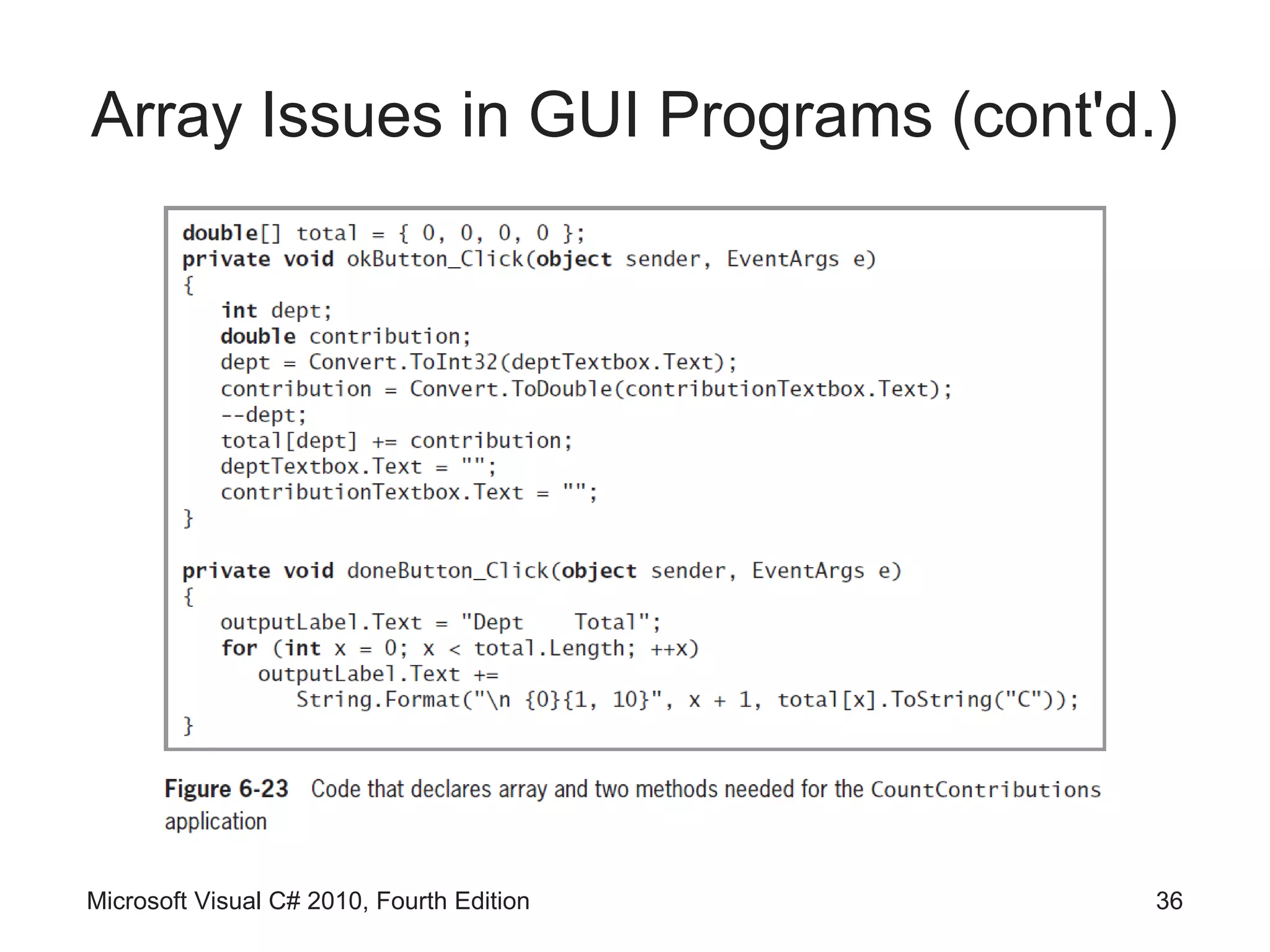 Array Issues in GUI Programs (cont'd.)




Microsoft Visual C# 2010, Fourth Edition   36
 