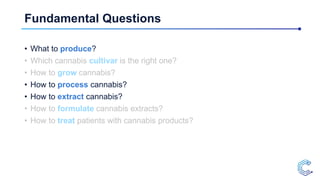 Fundamental Questions
• What to produce?
• Which cannabis cultivar is the right one?
• How to grow cannabis?
• How to proc...
