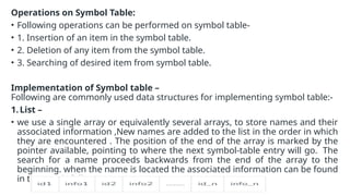 Operations on Symbol Table:
• Following operations can be performed on symbol table-
• 1. Insertion of an item in the symbol table.
• 2. Deletion of any item from the symbol table.
• 3. Searching of desired item from symbol table.
Implementation of Symbol table –
Following are commonly used data structures for implementing symbol table:-
1.List –
• we use a single array or equivalently several arrays, to store names and their
associated information ,New names are added to the list in the order in which
they are encountered . The position of the end of the array is marked by the
pointer available, pointing to where the next symbol-table entry will go. The
search for a name proceeds backwards from the end of the array to the
beginning. when the name is located the associated information can be found
in the words following next.
 