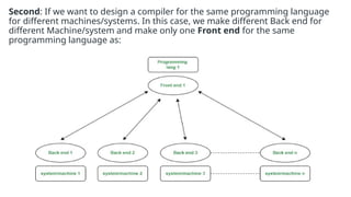 Second: If we want to design a compiler for the same programming language
for different machines/systems. In this case, we make different Back end for
different Machine/system and make only one Front end for the same
programming language as:
 