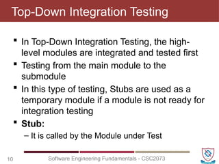 CSC2073 - Lecture 43 (Levels of Software Testing).pptx