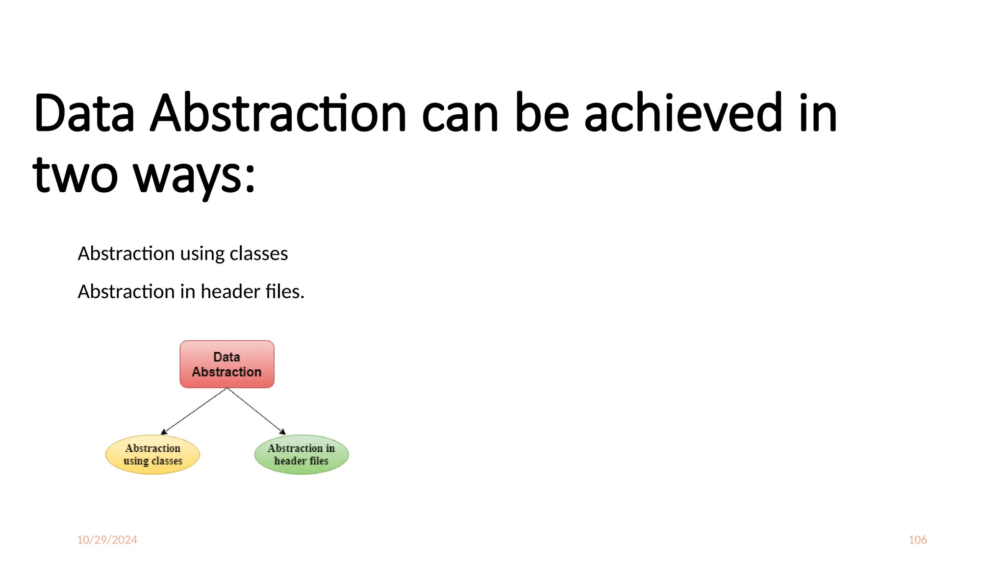 10/29/2024 106
Data Abstraction can be achieved in
two ways:
Abstraction using classes
Abstraction in header files.
 
