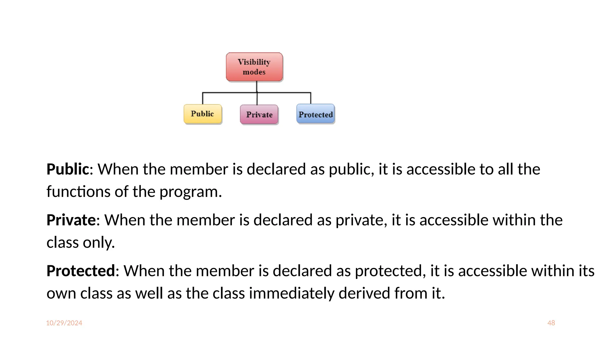 10/29/2024 48
Public: When the member is declared as public, it is accessible to all the
functions of the program.
Private: When the member is declared as private, it is accessible within the
class only.
Protected: When the member is declared as protected, it is accessible within its
own class as well as the class immediately derived from it.
 
