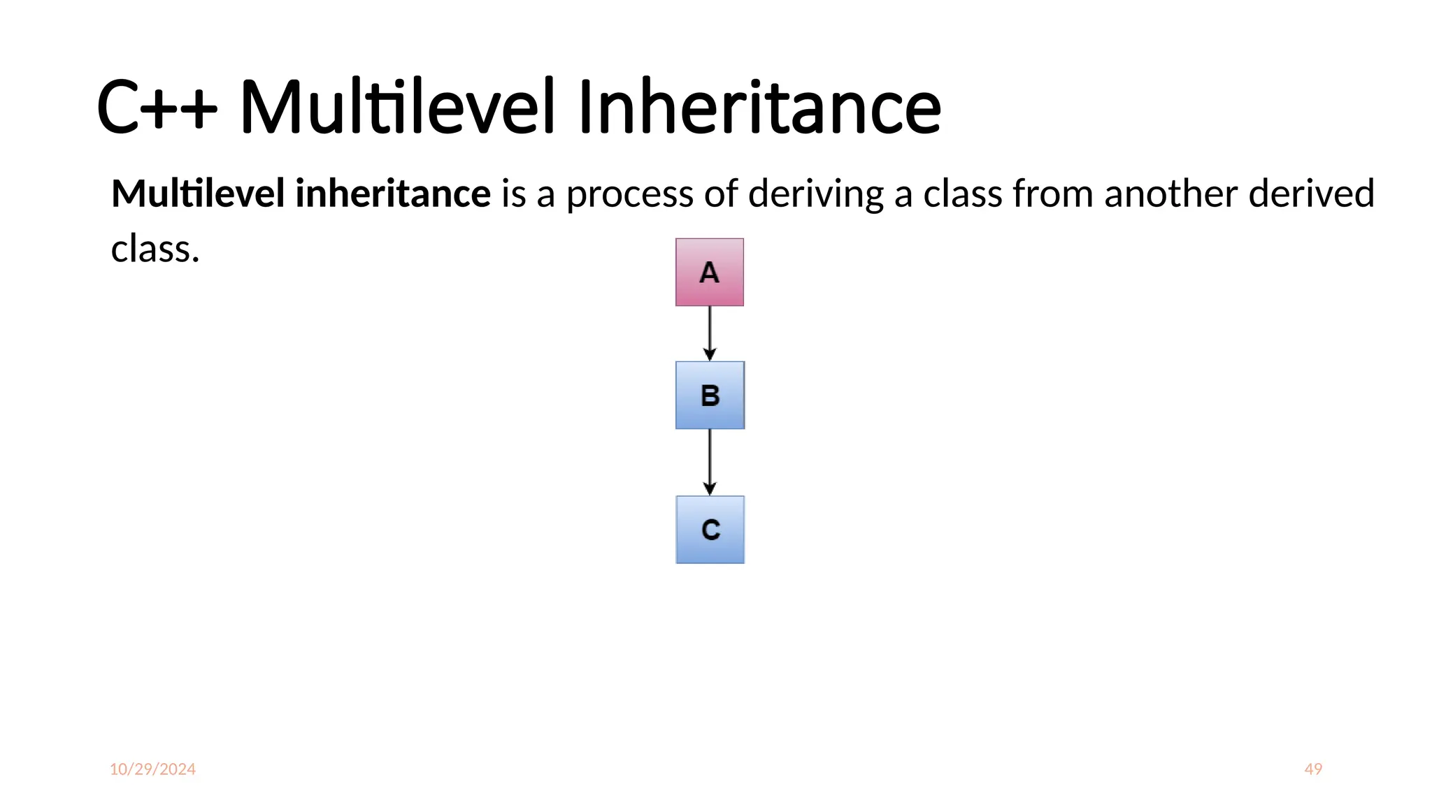 10/29/2024 49
C++ Multilevel Inheritance
Multilevel inheritance is a process of deriving a class from another derived
class.
 