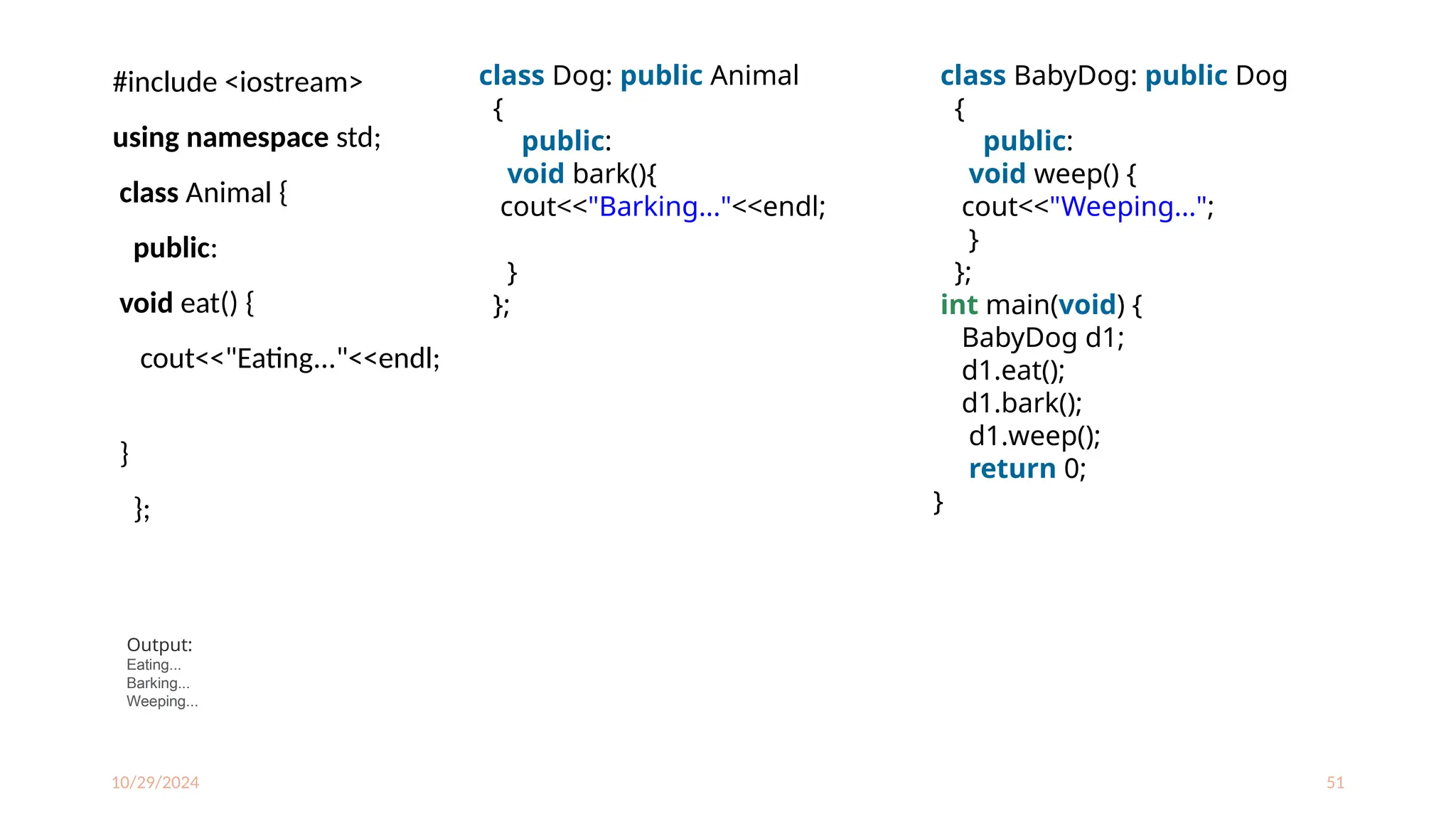 10/29/2024 51
#include <iostream>
using namespace std;
class Animal {
public:
void eat() {
cout<<"Eating..."<<endl;
}
};
class Dog: public Animal
{
public:
void bark(){
cout<<"Barking..."<<endl;
}
};
class BabyDog: public Dog
{
public:
void weep() {
cout<<"Weeping...";
}
};
int main(void) {
BabyDog d1;
d1.eat();
d1.bark();
d1.weep();
return 0;
}
Output:
Eating...
Barking...
Weeping...
 