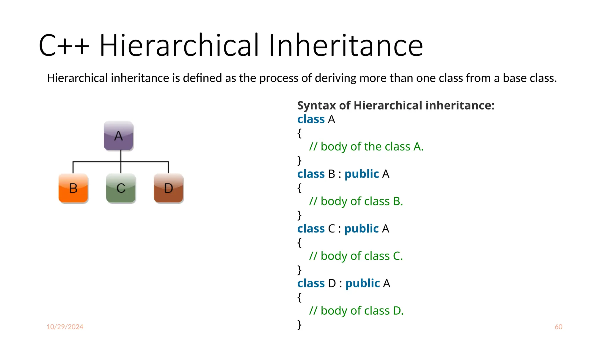 10/29/2024 60
C++ Hierarchical Inheritance
Hierarchical inheritance is defined as the process of deriving more than one class from a base class.
Syntax of Hierarchical inheritance:
class A
{
// body of the class A.
}
class B : public A
{
// body of class B.
}
class C : public A
{
// body of class C.
}
class D : public A
{
// body of class D.
}
 