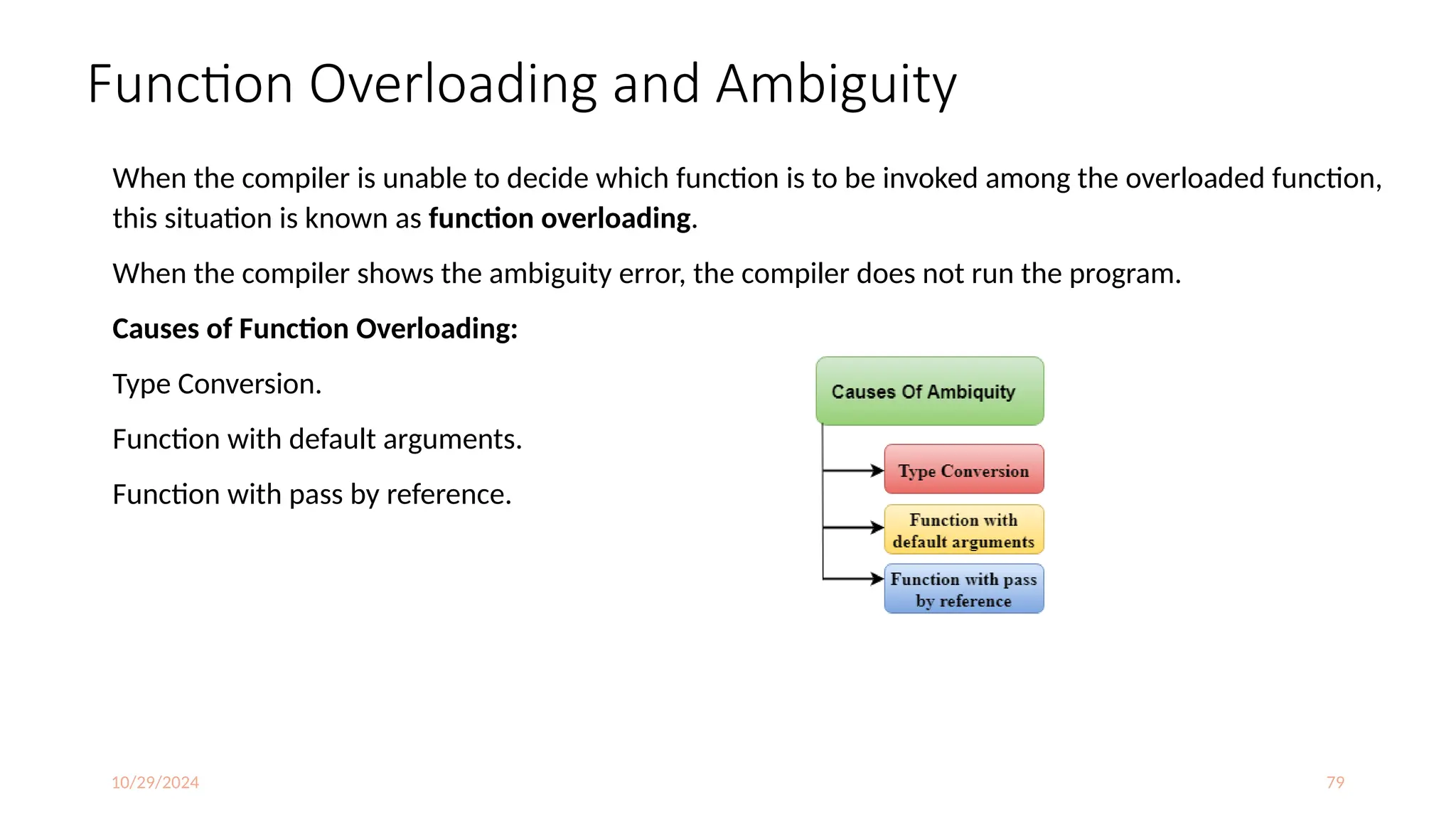 10/29/2024 79
Function Overloading and Ambiguity
When the compiler is unable to decide which function is to be invoked among the overloaded function,
this situation is known as function overloading.
When the compiler shows the ambiguity error, the compiler does not run the program.
Causes of Function Overloading:
Type Conversion.
Function with default arguments.
Function with pass by reference.
 