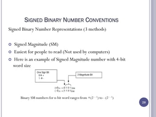 Csc 2313 (lecture 3) | PPT | Free Download