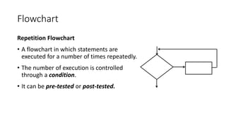 Csc240 -lecture_2 | PPT