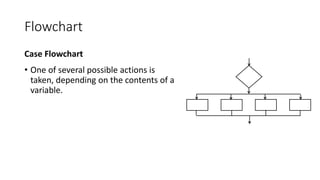Csc240 -lecture_2 | PPT