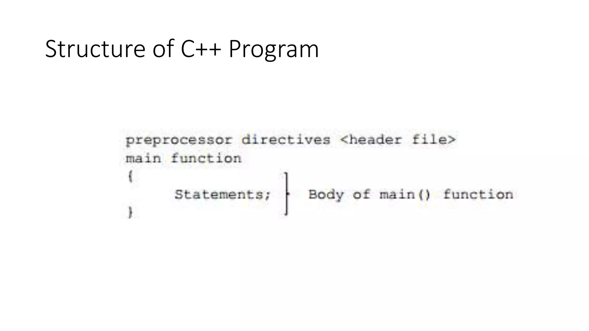 Structure of C++ Program
 