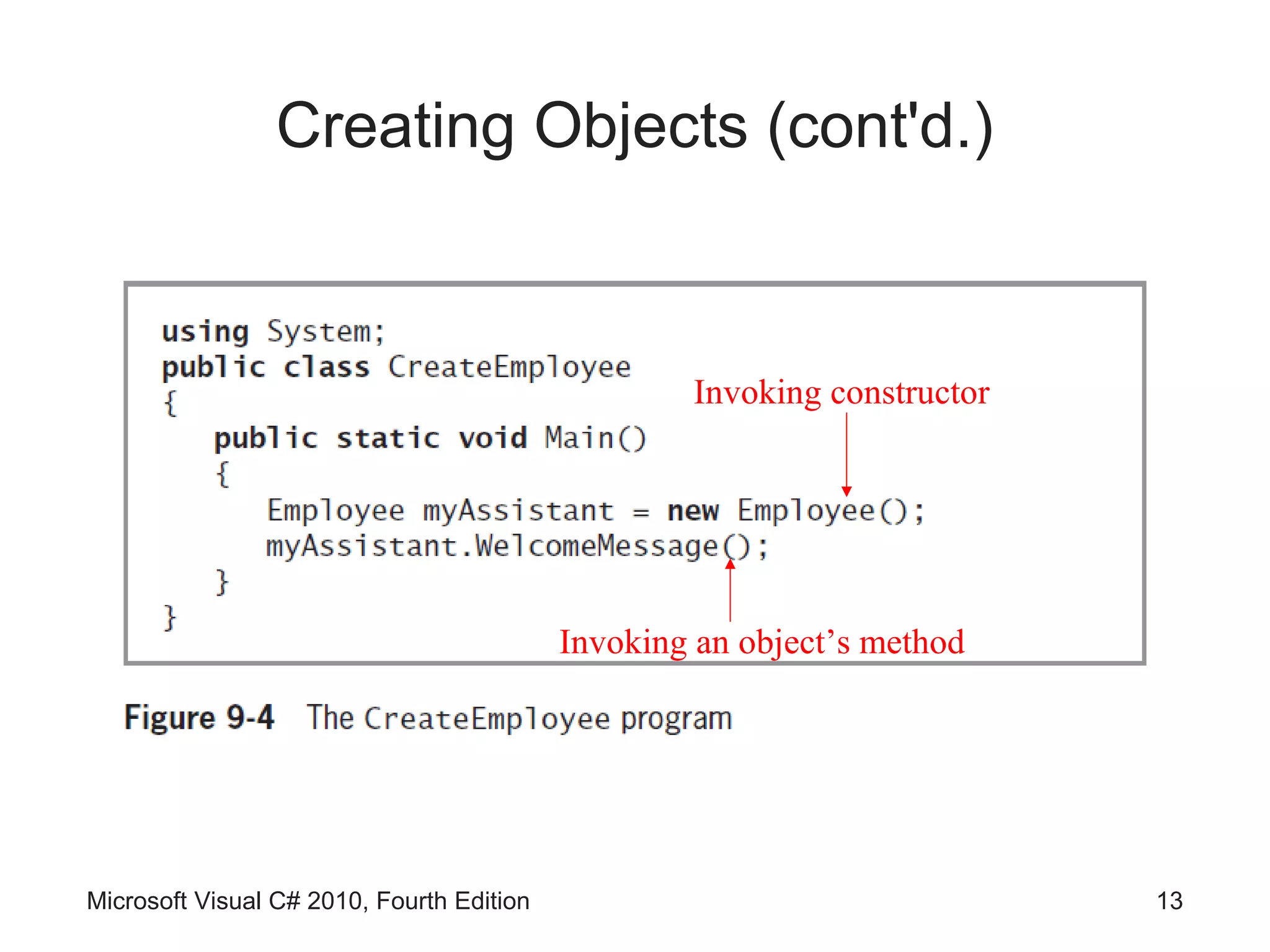 Creating Objects (cont'd.)



                                                   Invoking constructor




                                           Invoking an object’s method




Microsoft Visual C# 2010, Fourth Edition                                  13
 