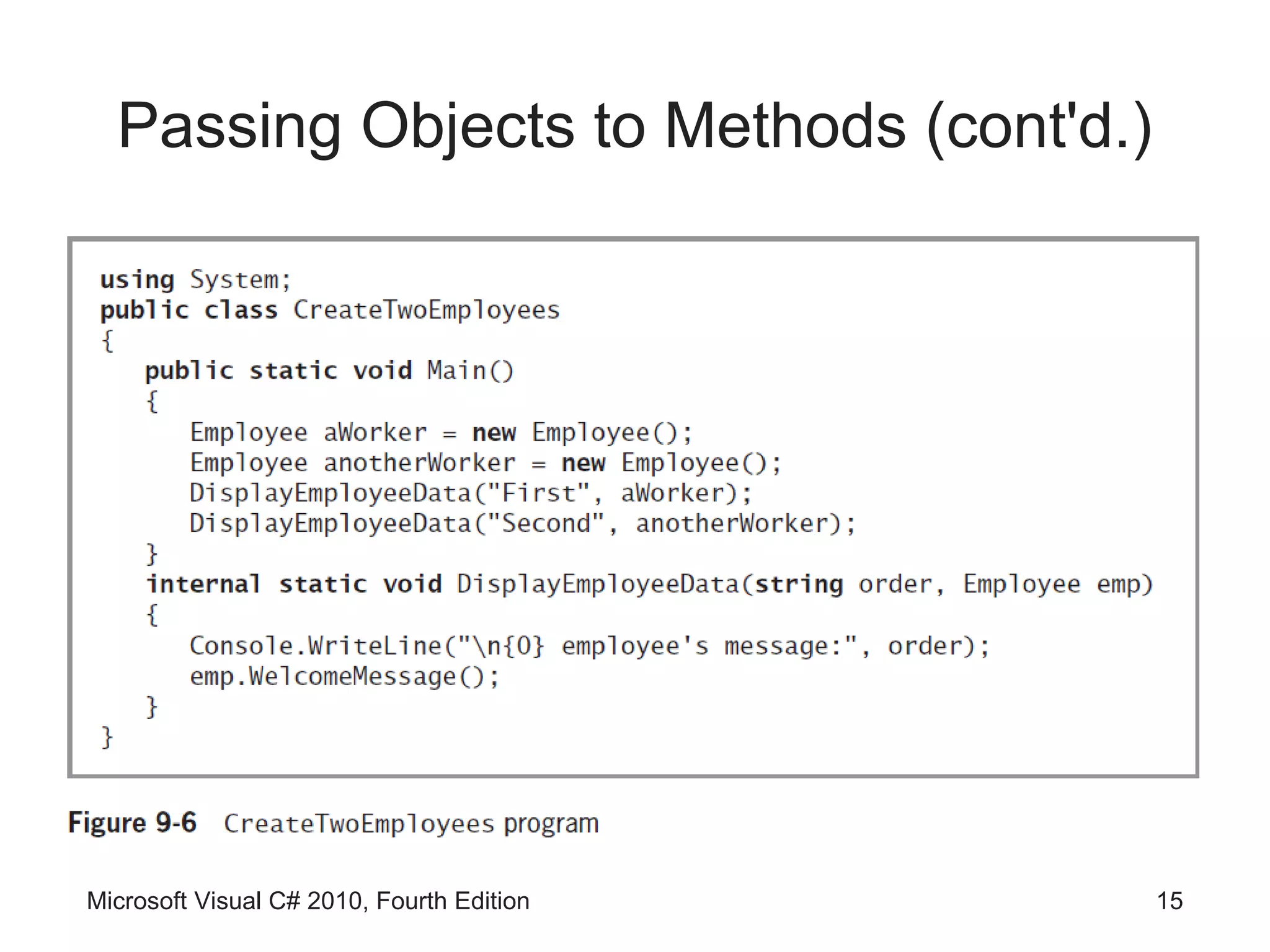 Passing Objects to Methods (cont'd.)




Microsoft Visual C# 2010, Fourth Edition   15
 