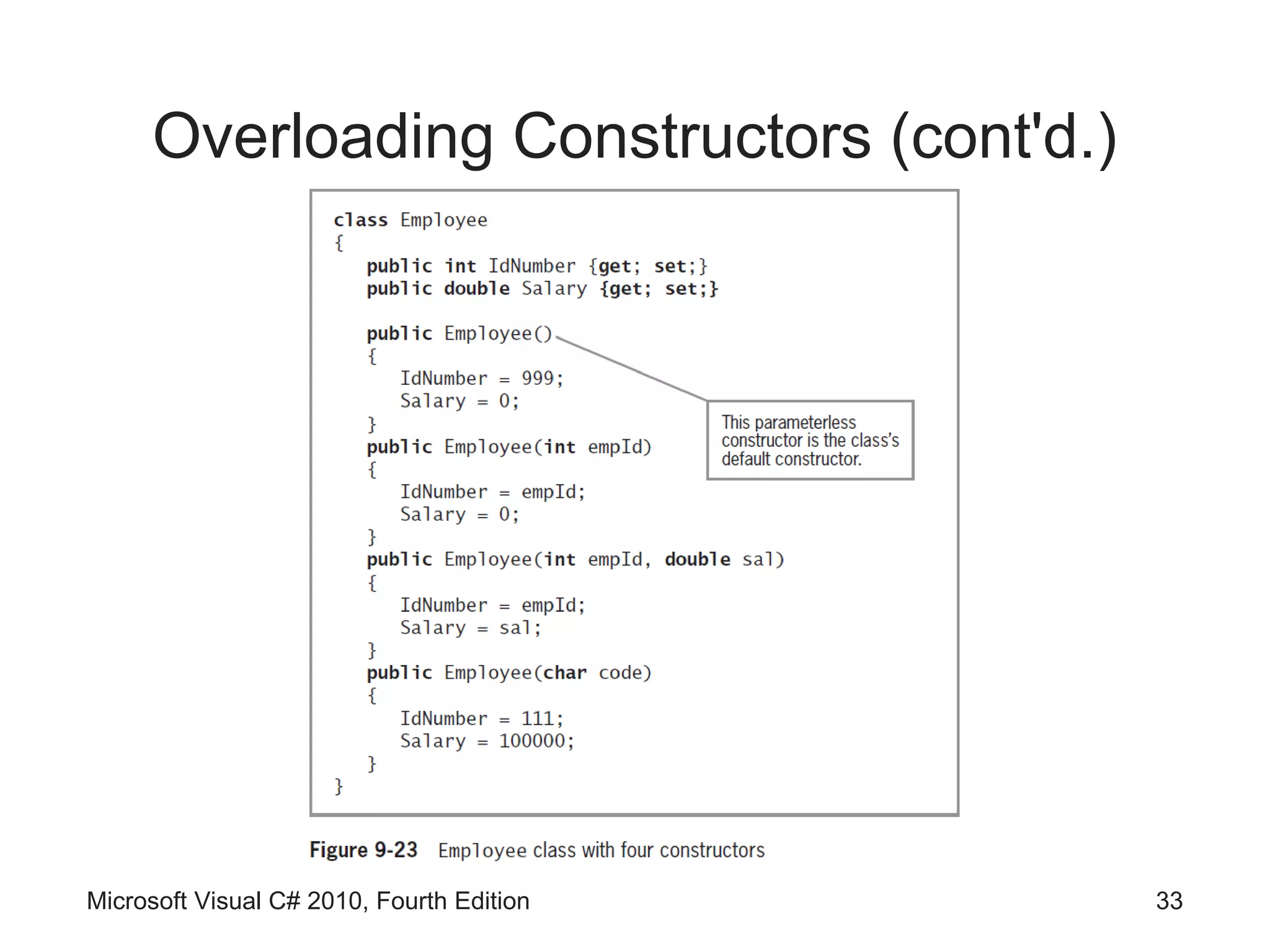Overloading Constructors (cont'd.)




Microsoft Visual C# 2010, Fourth Edition   33
 