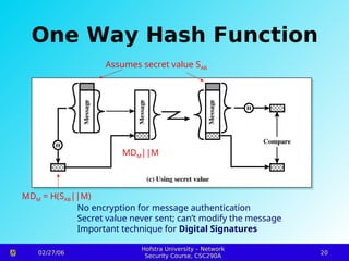 Cryptography and network security presentation | PPT