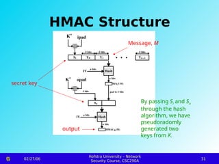 Cryptography and network security presentation | PPT