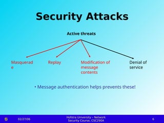 Cryptography and network security presentation | PPT