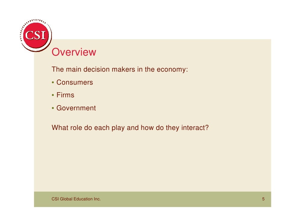 chapter 4 the us economy Chapter 4: the capitalist market: how it actually works final draft, august 2009 in the last chapter we examined the central virtues of capitalism as seen by its defenders and the basic way capitalism is supposed to work. chapter 4 the us economy Chapter 4: the capitalist market: how it actually works final draft, august 2009 in the last chapter we examined the central virtues of capitalism as seen by its defenders and the basic way capitalism is supposed to work.