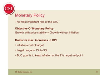Monetary Policy The most important role of the BoC  Objective Of Monetary Policy: Growth with price stability = Growth without inflation Goals for max. increases in CPI: inflation-control target target range is 1% to 3% BoC goal is to keep inflation at the 2% target midpoint 